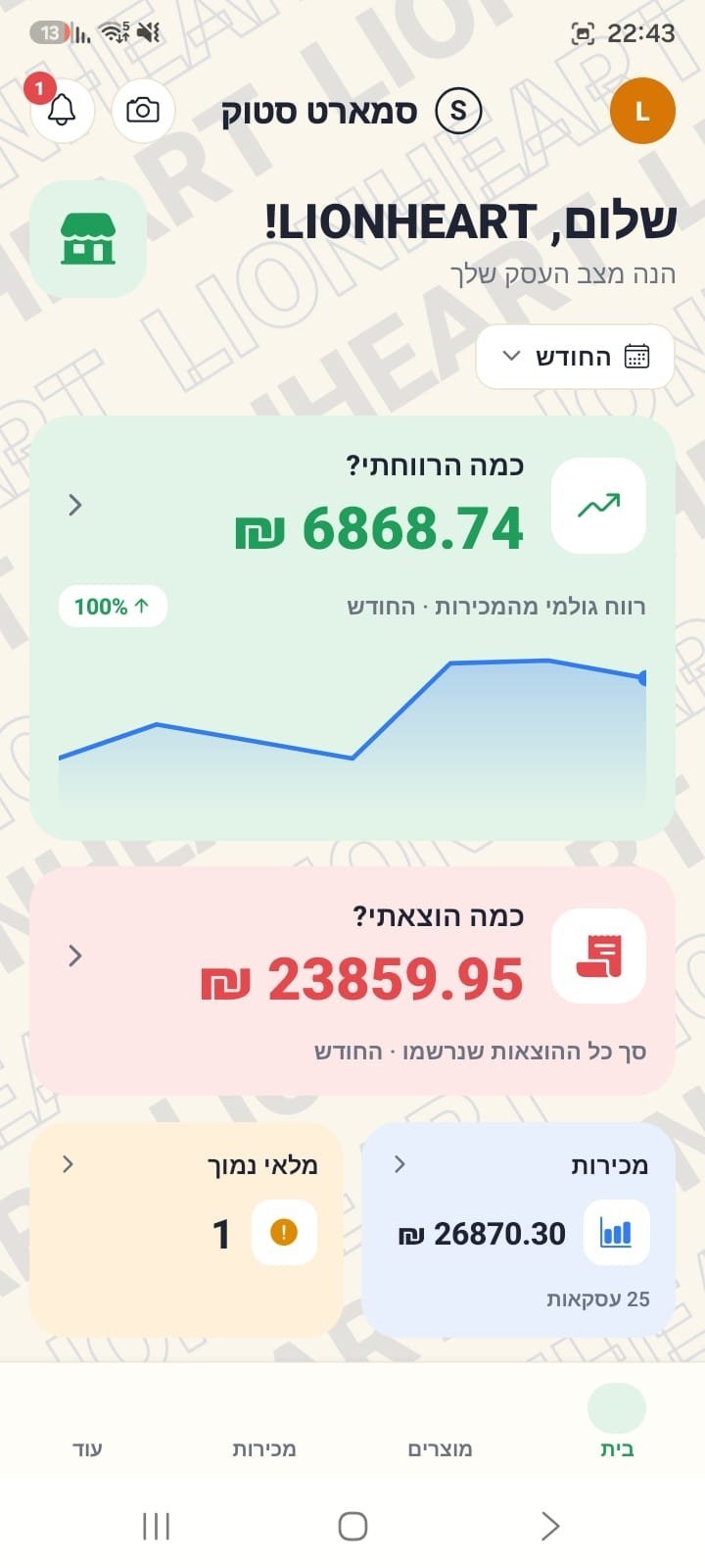 מסך סיכום באפליקציית סמארט סטוק
